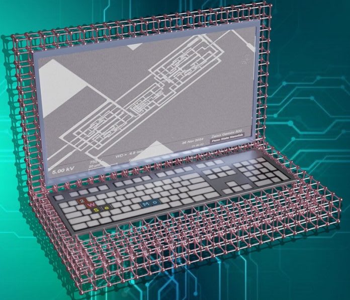 Scientists create tiny computer from materials just one atom ...