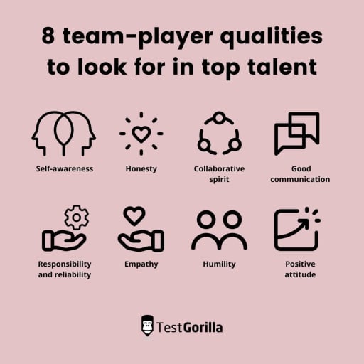 6 Signs of a Great Squad