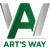 ARTW