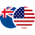 NZDUSD