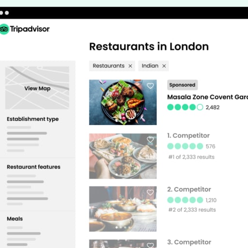 TripAdvisor Ads Buyer Guide