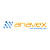 AVXL