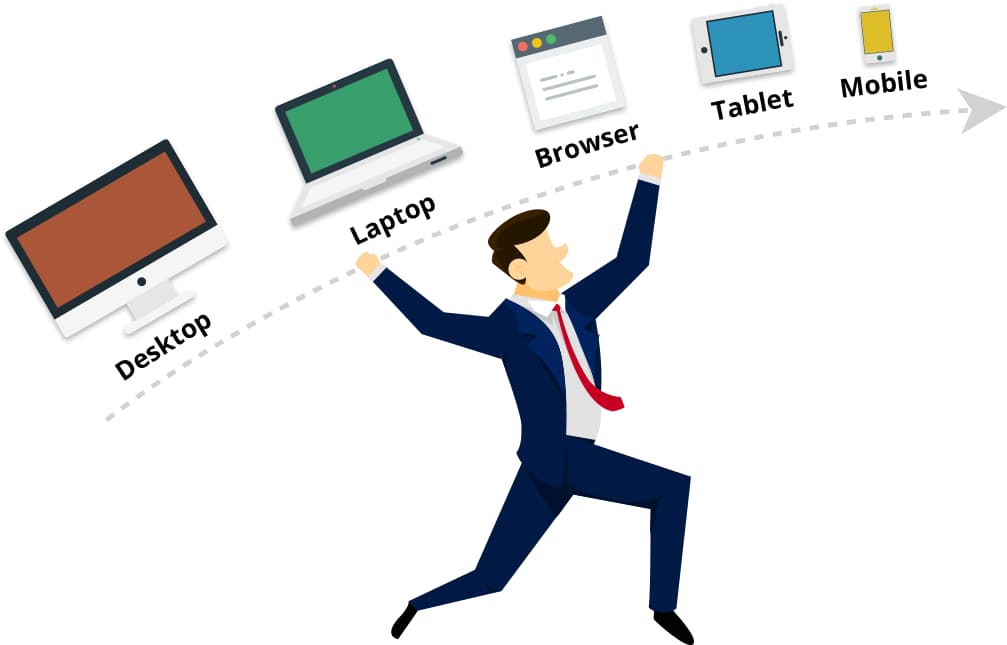 blogs.manageengine.com