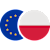 EURPLN