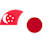 SGDJPY