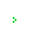 CBOE