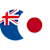 NZDJPY