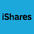 CMBS