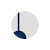 PENDLEUSD