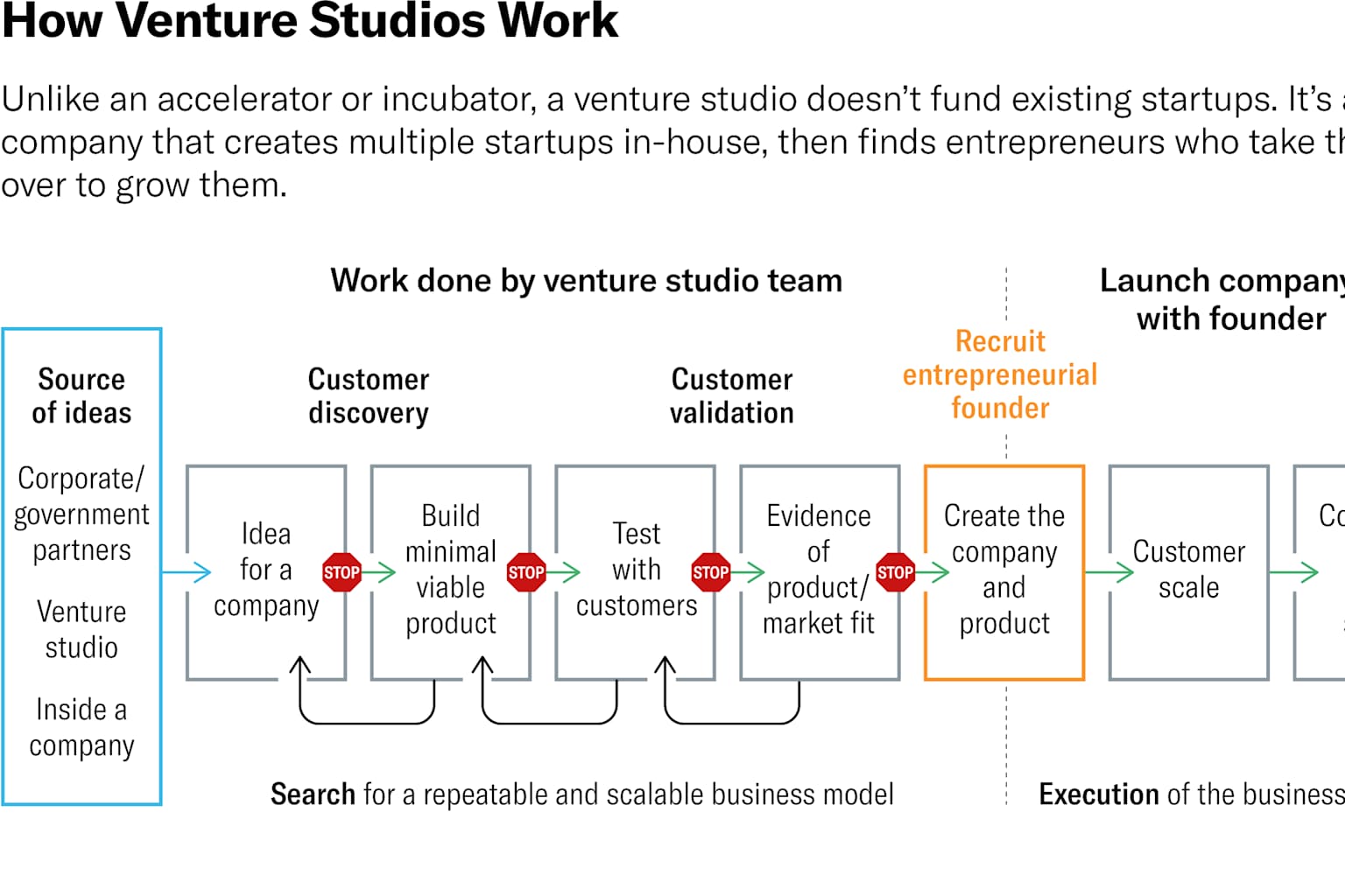 hbr.org