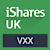 VXX