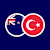 NZDTRY