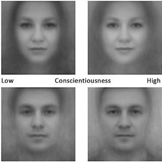 AI Career Success Predictions