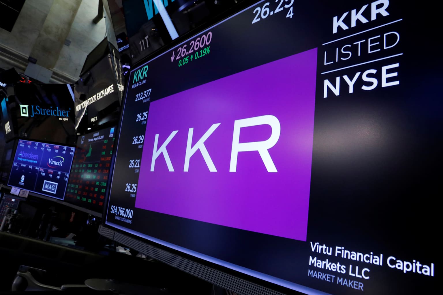 KKR to acquire Australian chicken grower ProTen from Aware ...