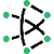 BZRUSD