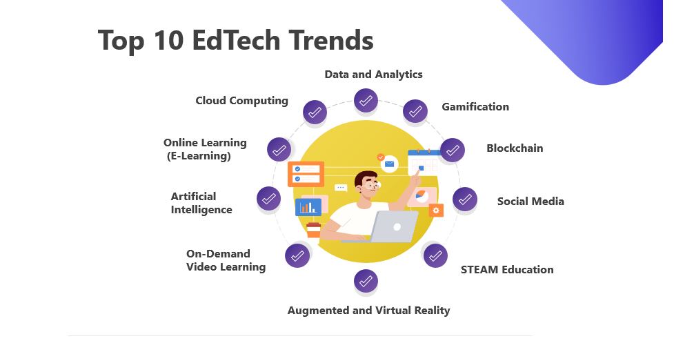 technbrains.com