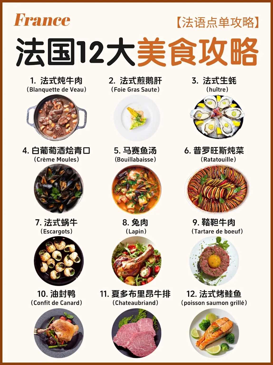 法國經典菜式拼圖