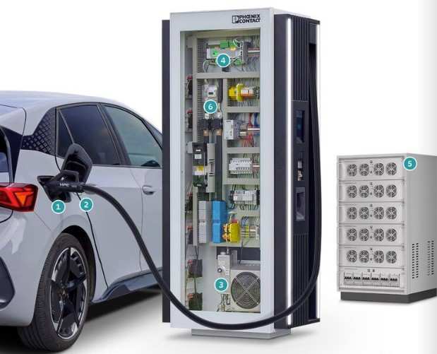 EV Charger Electronics