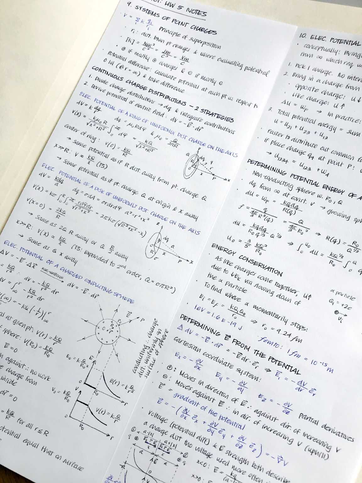 Resumo de física em caderno