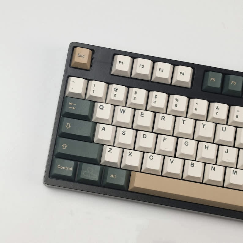 GMK British Racing 英國賽車鍵帽 ABS雙色注塑 Cherry原廠高度 163鍵