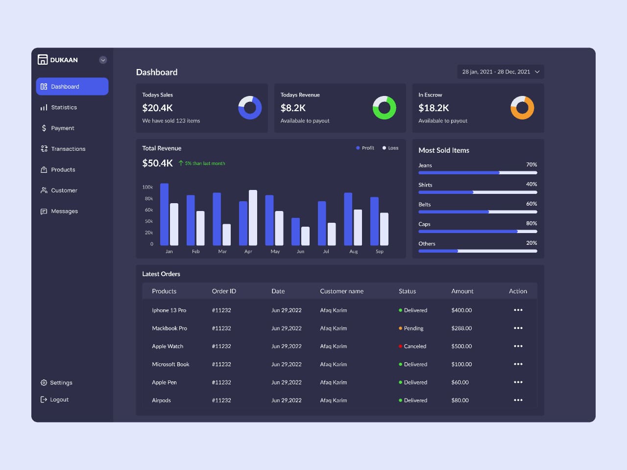 Enterprise e-commerce dark UI dashboard — web development project by Graphic Island