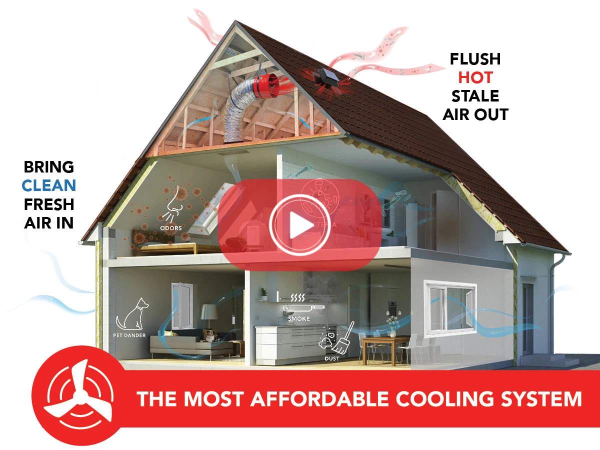 Diagram showing whole house fan system exhausting hot air through the roof