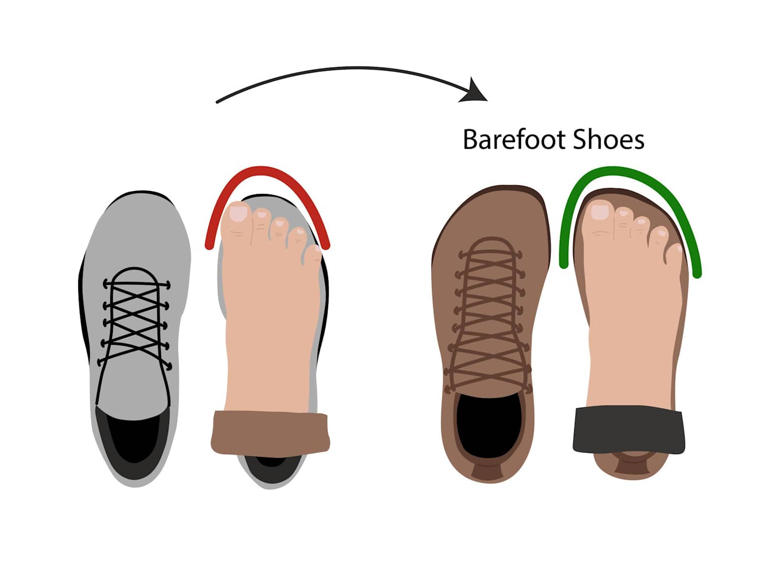 Barefoot shoes transition