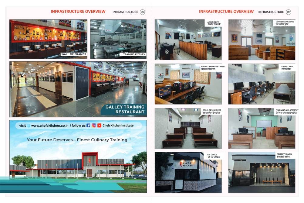Modern Hospitality Labs