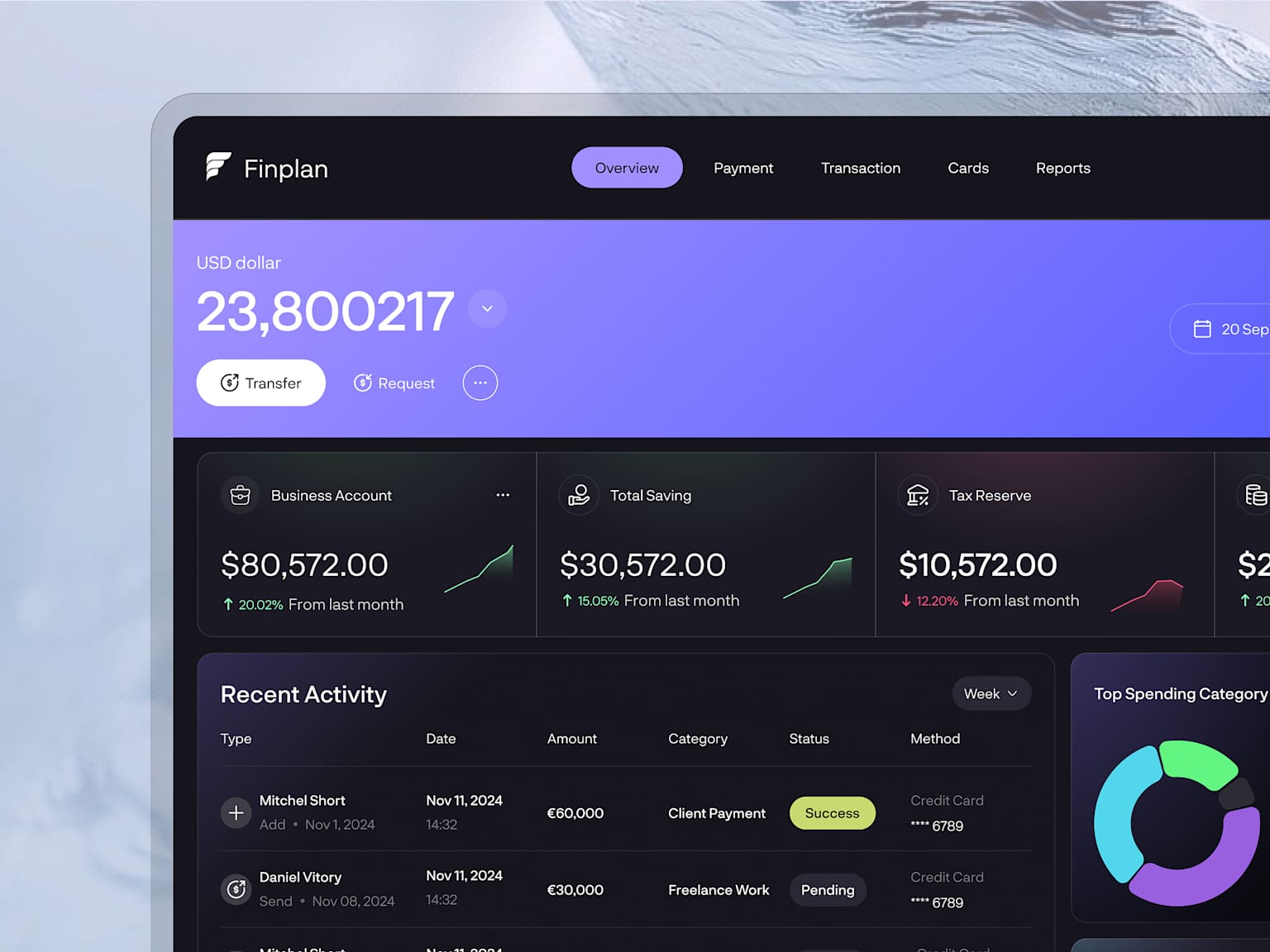 Fintech dashboard with payment analytics
