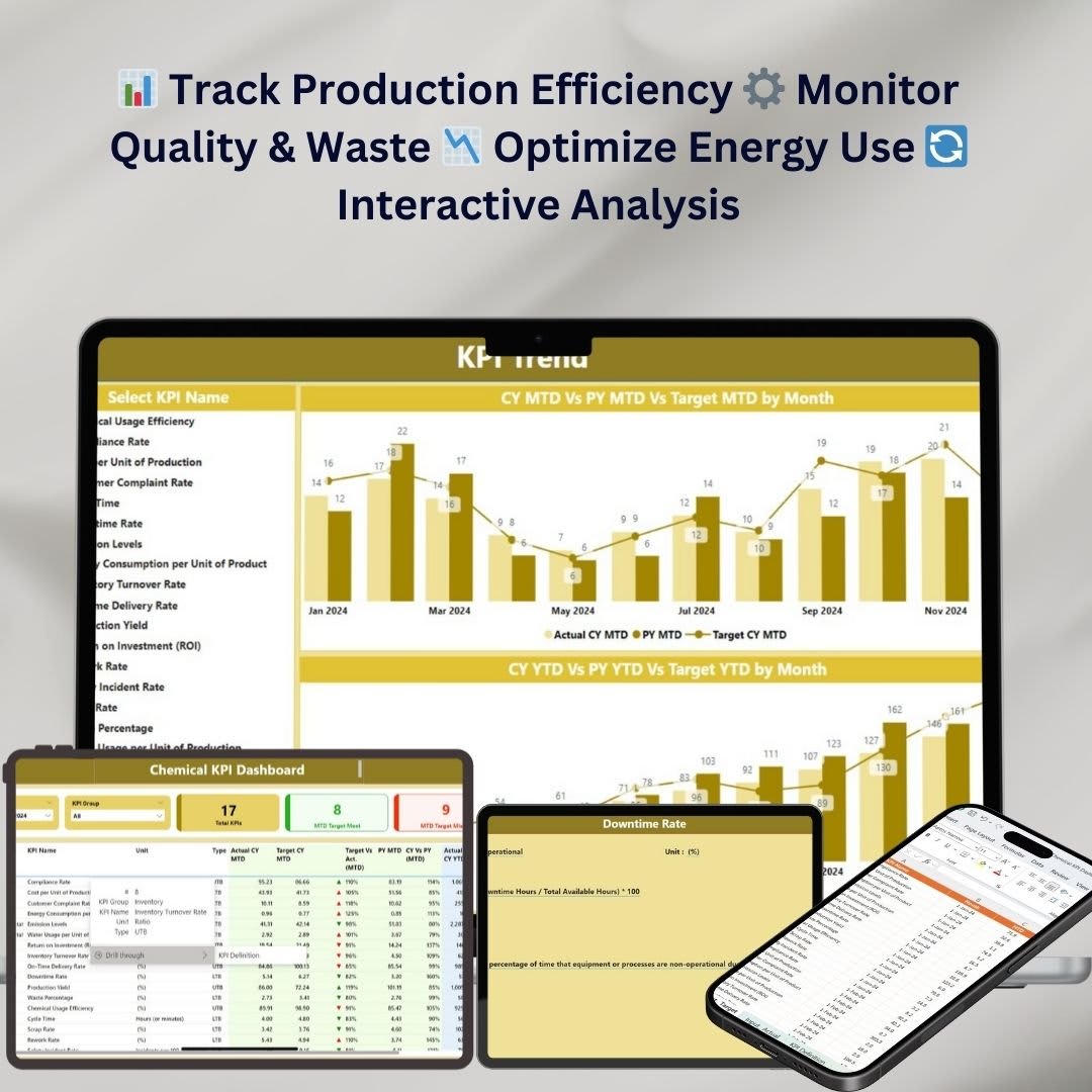 Chemical data analytics dashboard