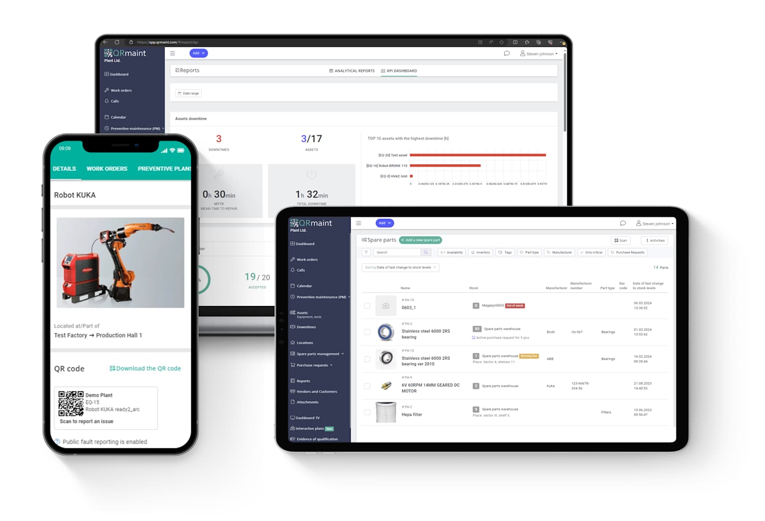 Ekipman takip dashboard