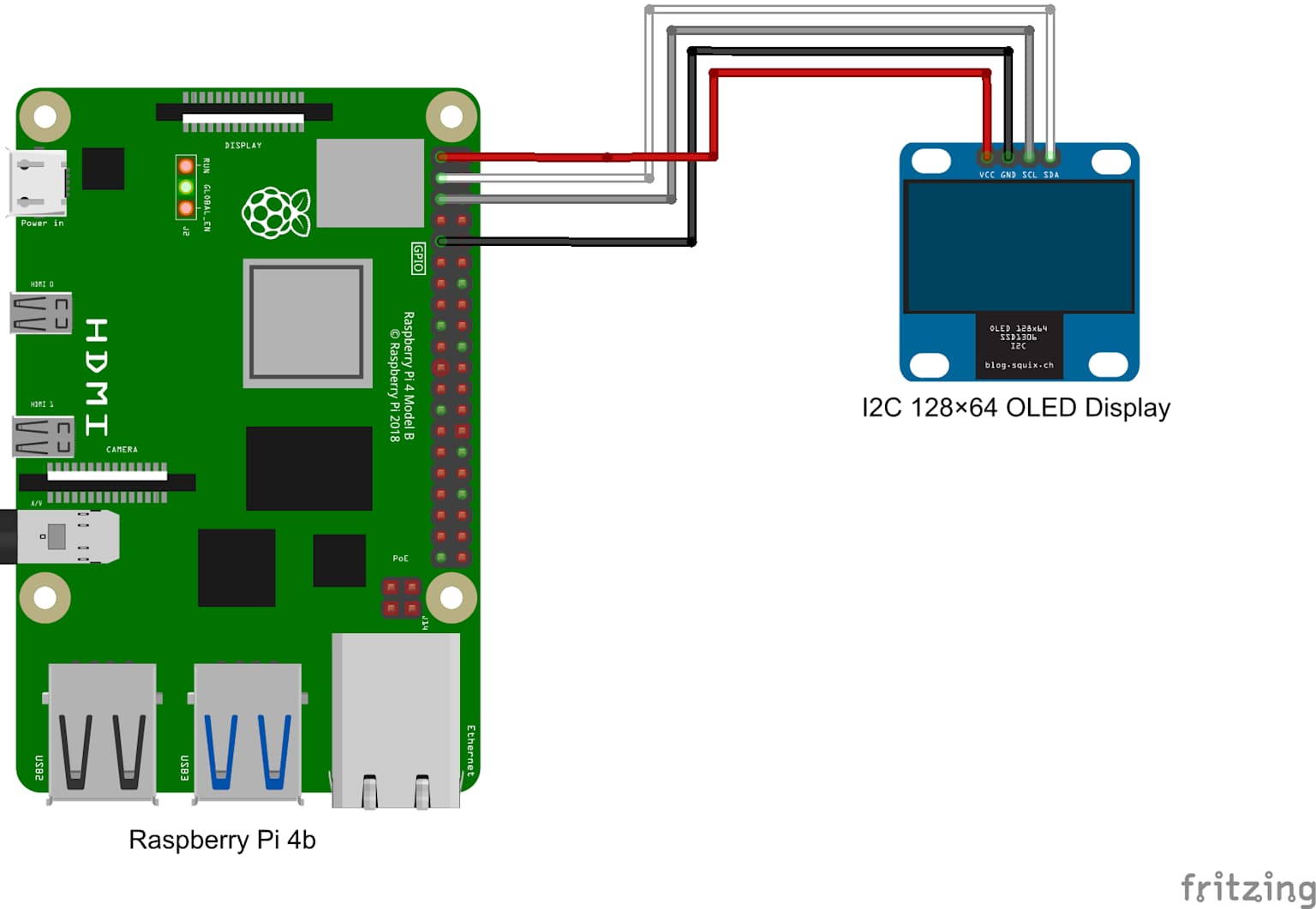 Diagrama de conexão OLED com Raspberry Pi