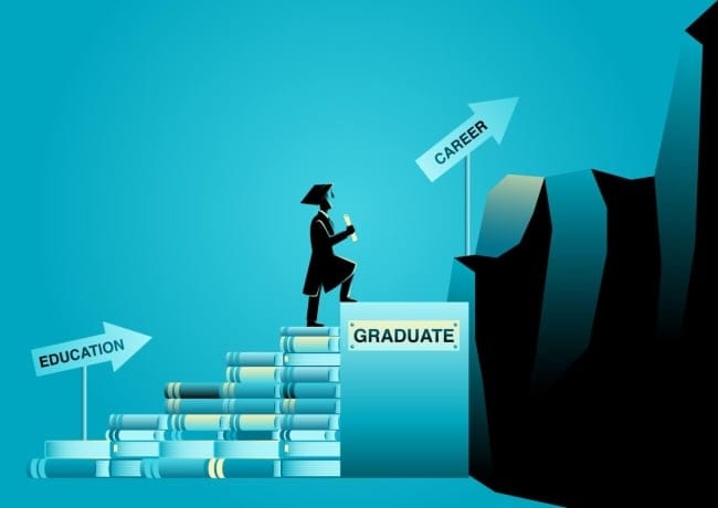 Abstract career readiness illustration representing the readiness gap