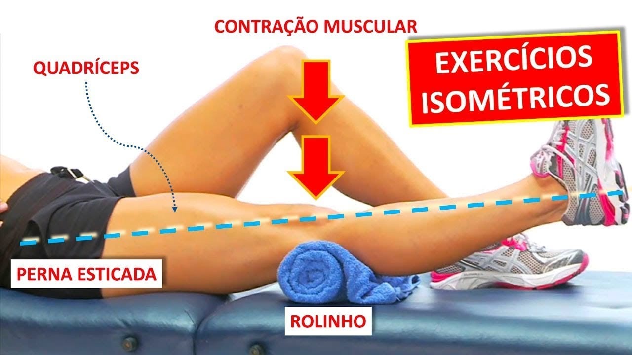 Paciente em maca realizando exercício isométrico de quadríceps com perna estendida sobre rolo azul, com legendas em português indicando a contração muscular