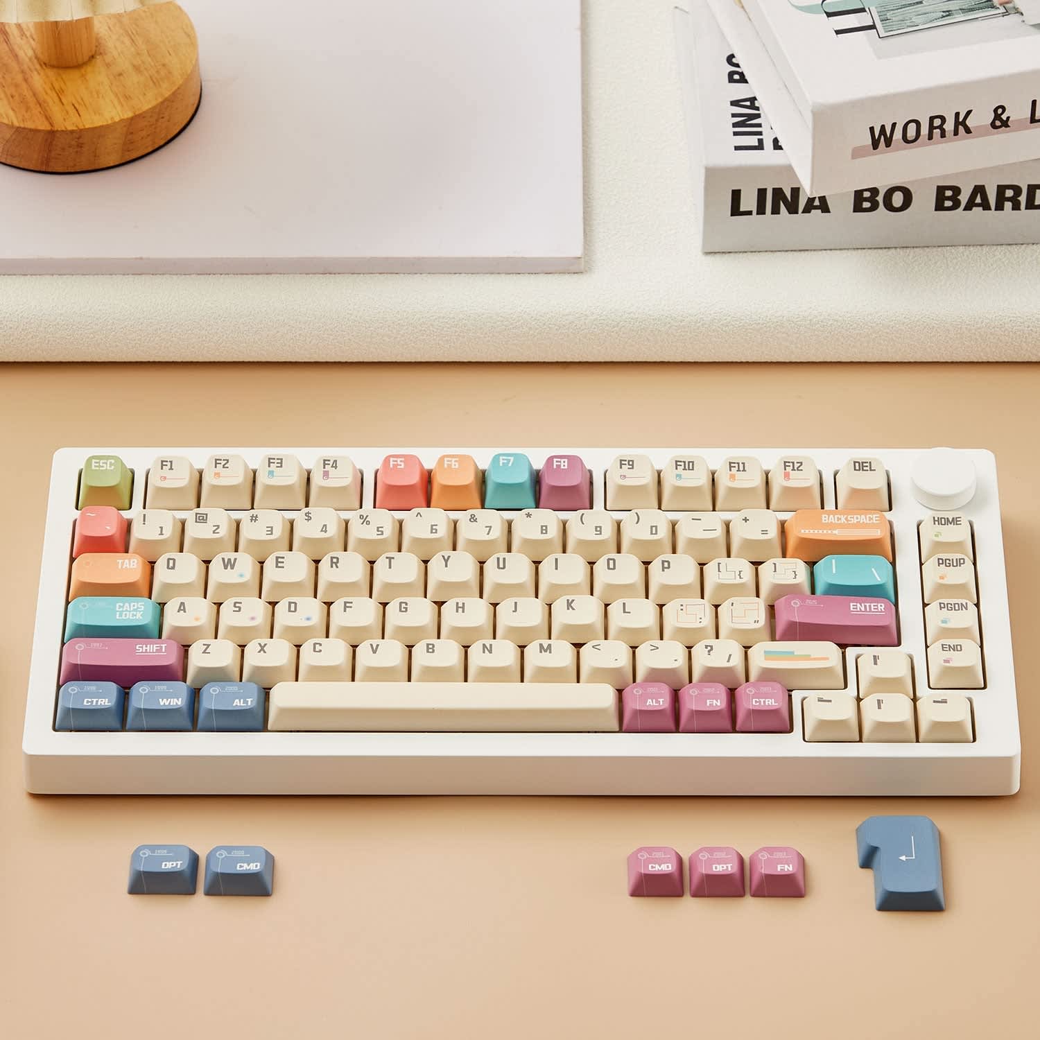 Akko x MonsGeek 時間線鍵帽套裝 151鍵 ACA Profile PBT Dye-Sub