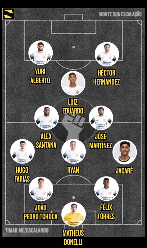 Novorizontino x Corinthians - (possível escalação)
