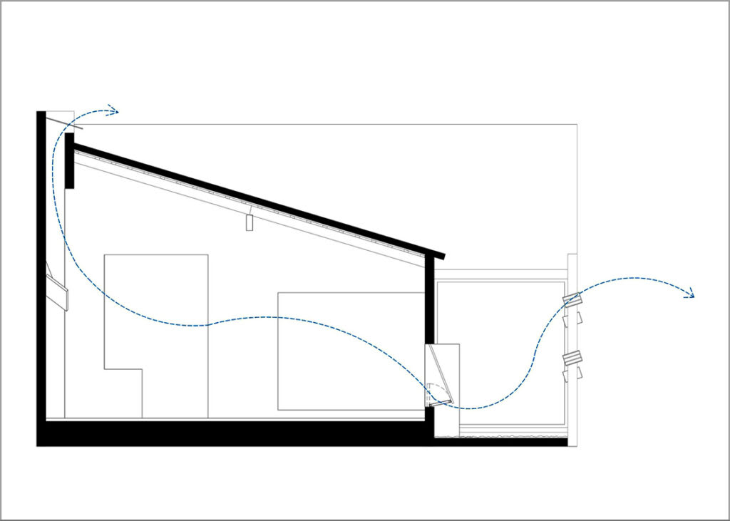 A diagram illustrating cross ventilation through a home's windows to reduce AC usage