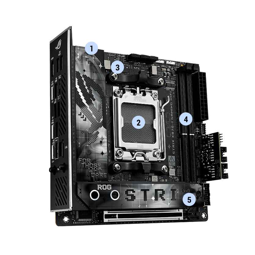 ASUS ROG Strix X870-I Gaming WiFi