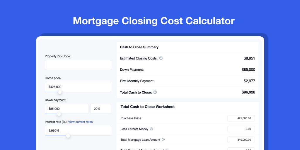 closing cost calculator