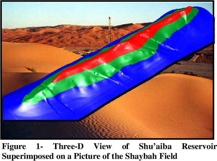 MRC / Multilateral Wells