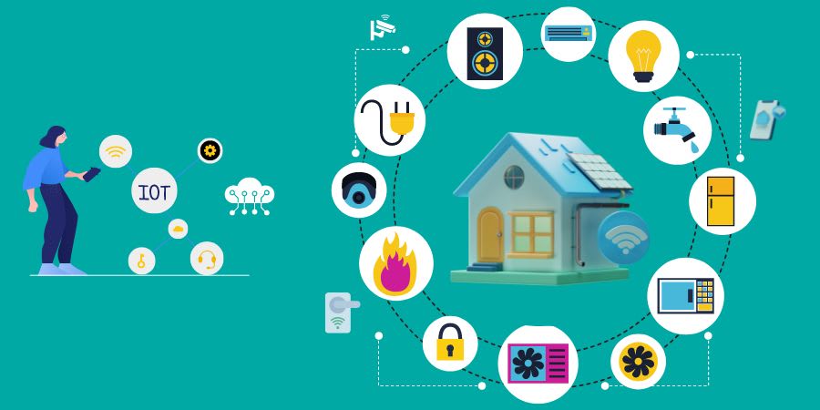 Smart Home IoT