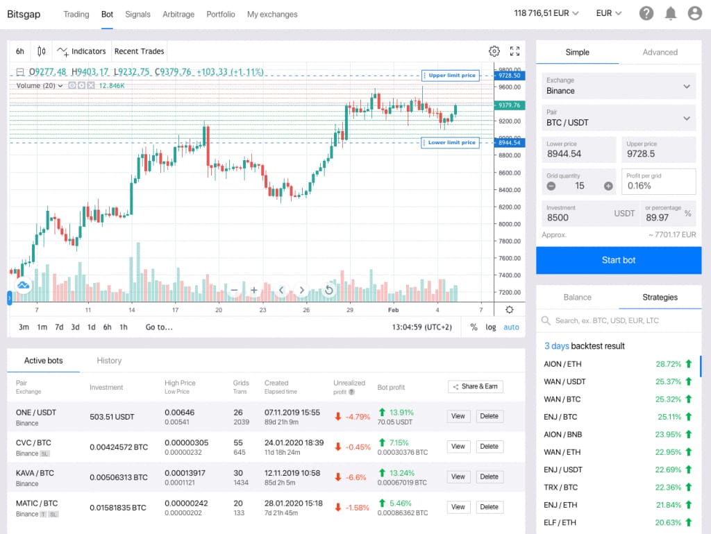 Bitsgap GRID crypto trading bot dashboard 2026
