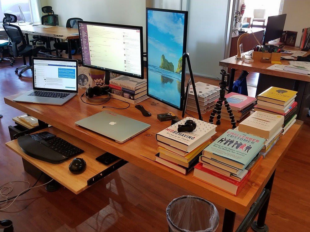 Digital marketing workspace