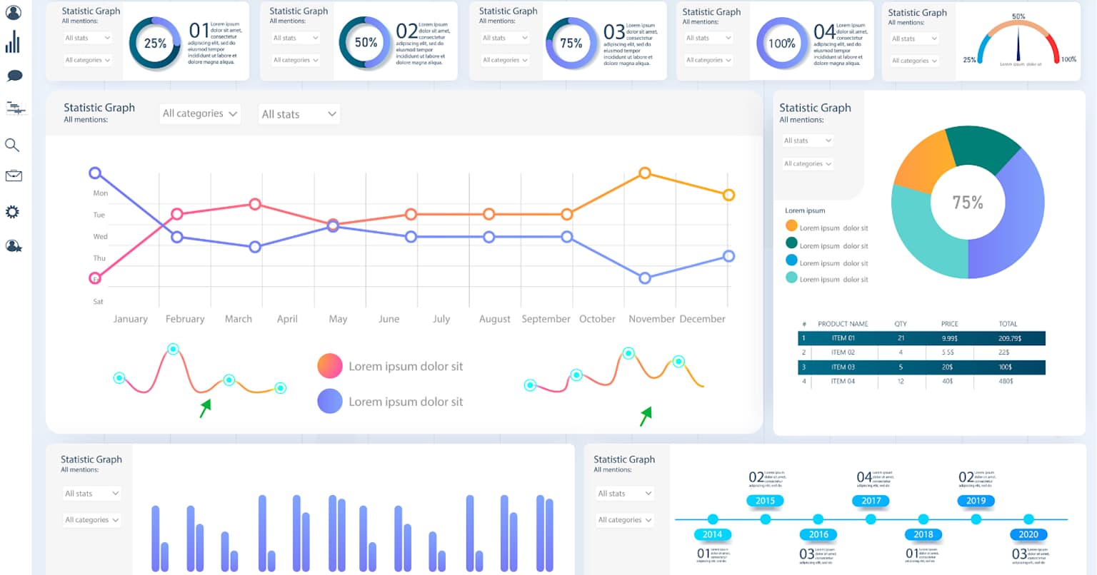 SEO analytics dashboard