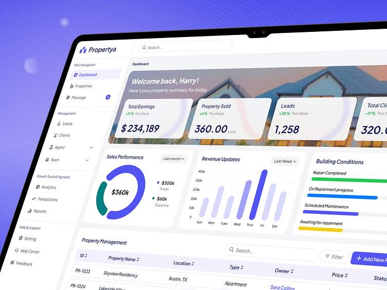 Property Control dashboard showing portfolio overview, revenue charts, and property listings