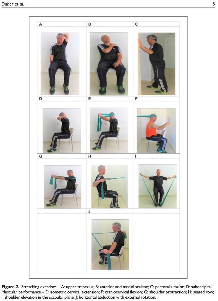 Série de exercícios de fortalecimento cervical com elástico em diferentes posições