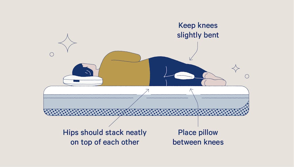Best Sleeping Position: Side, Back & Stomach Guide 4 Illustrated diagram of correct side sleeping position with pillow between knees showing stacked hips and natural spinal alignment