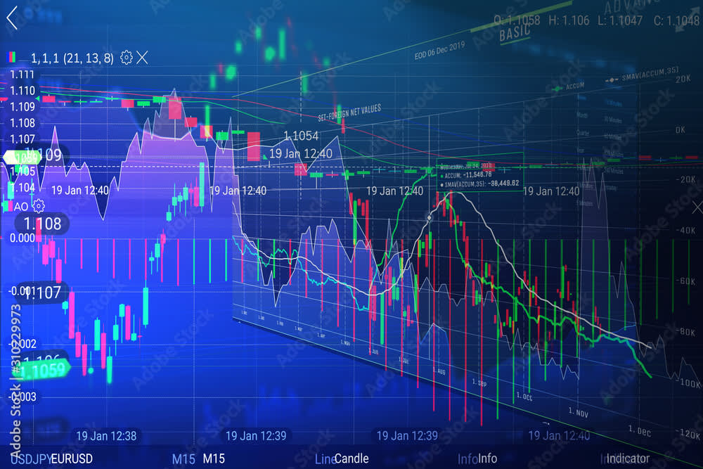 IPO·주식 차트 이미지