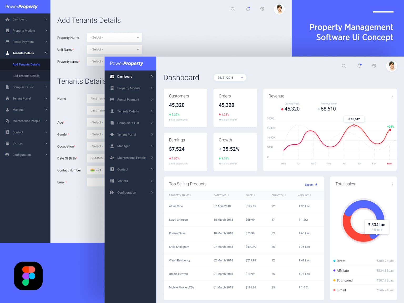 Property management interface showing building and unit creation workflow