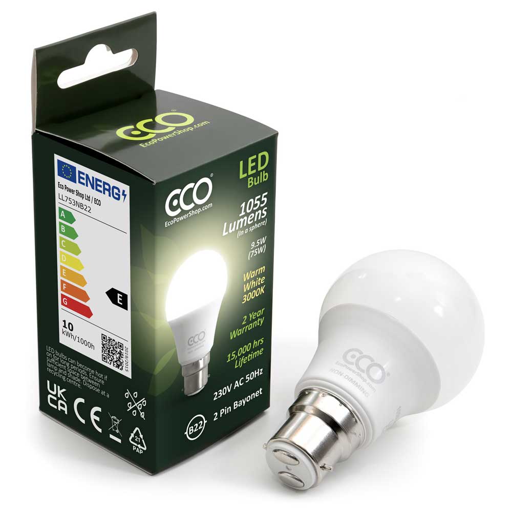 Understanding the modern LED light bulb packaging with Lumens and Watts